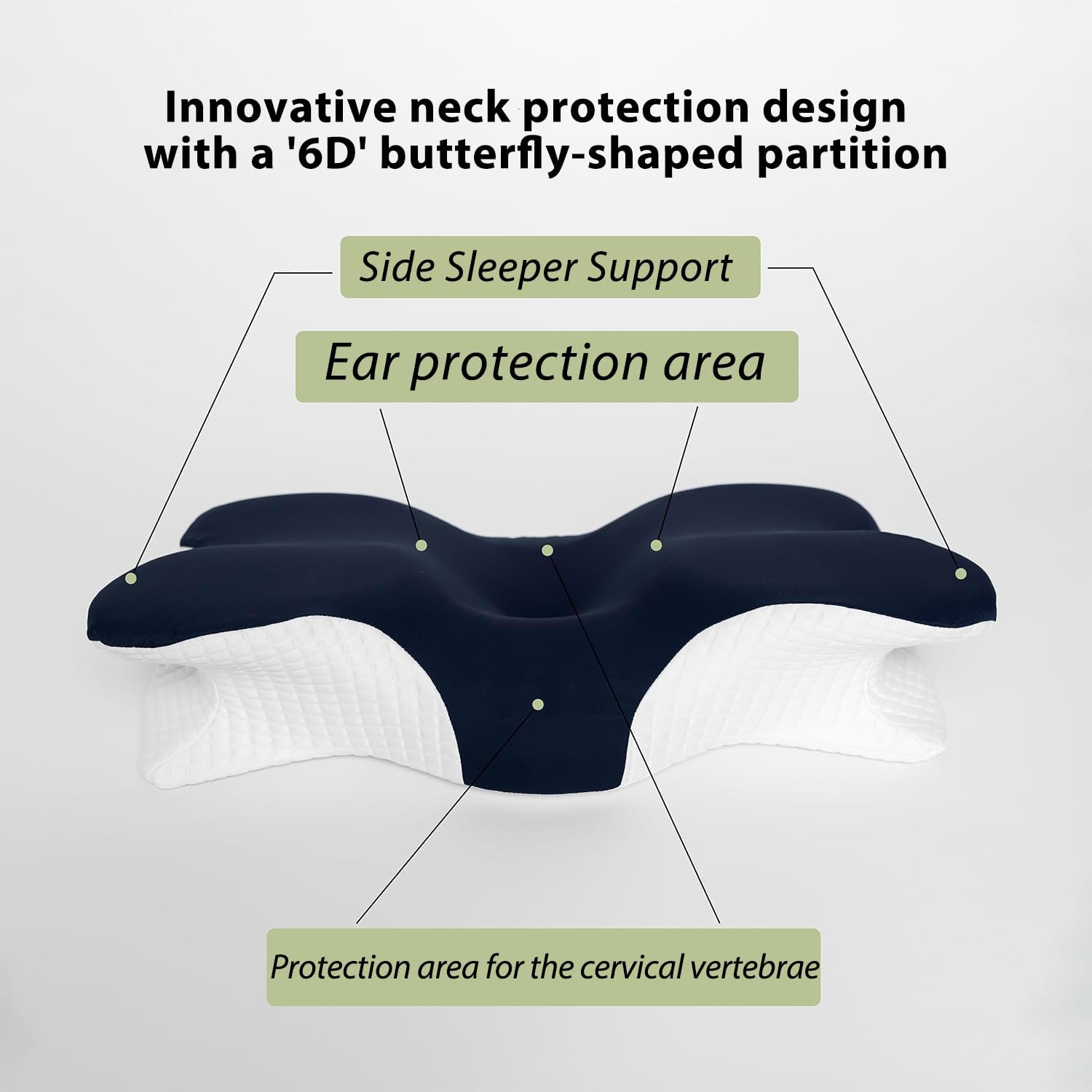 Ergonomic Memory Foam Neck Pillow - Pain Relief & Better Sleep
